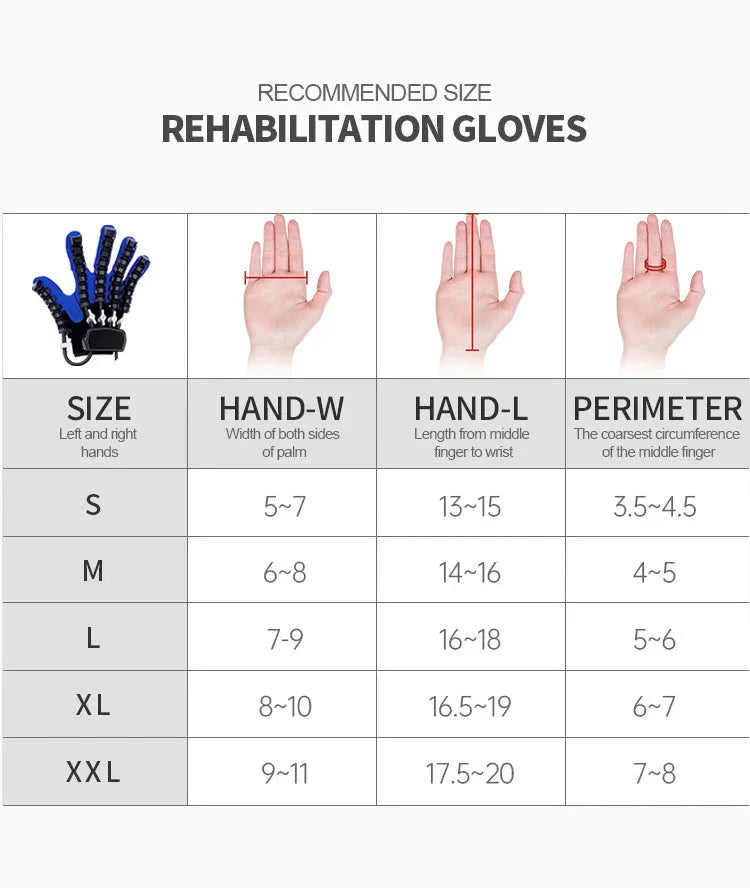 GripAura™ Grip Improvement Glove